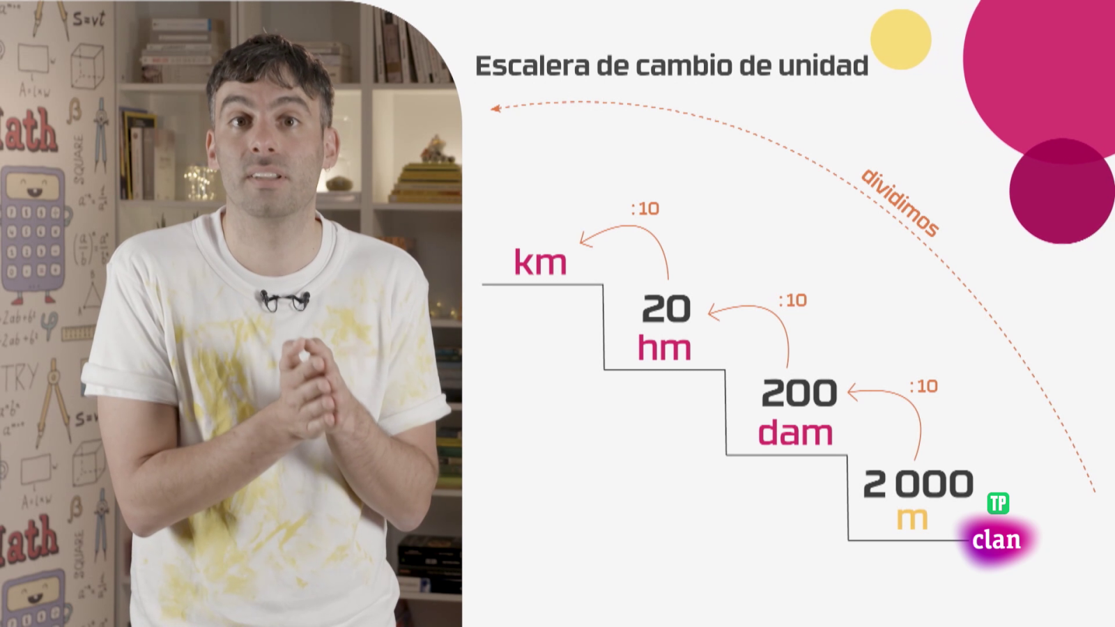 MATEMÁTICAS - Escaleras a medida - Aprendemos en Clan | Ver