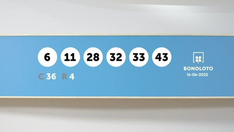 Sorteo de la Lotería Bonoloto del 16/06/2022 - Ver ahora