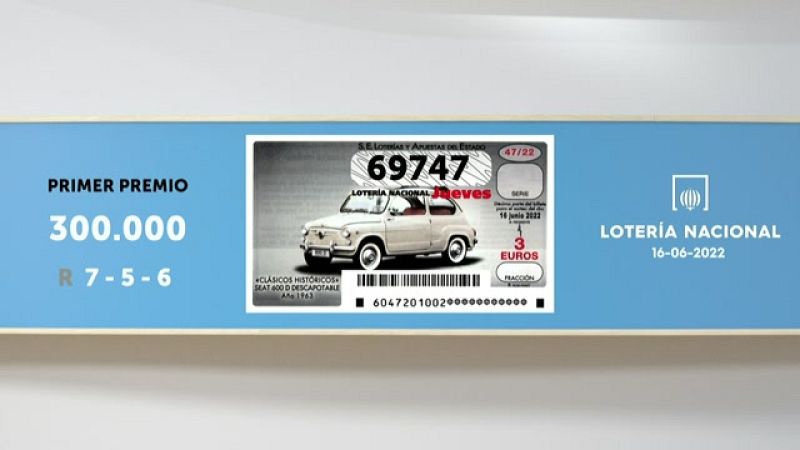 Sorteo de la Lotería Nacional del 16/06/2022 - Ver ahora