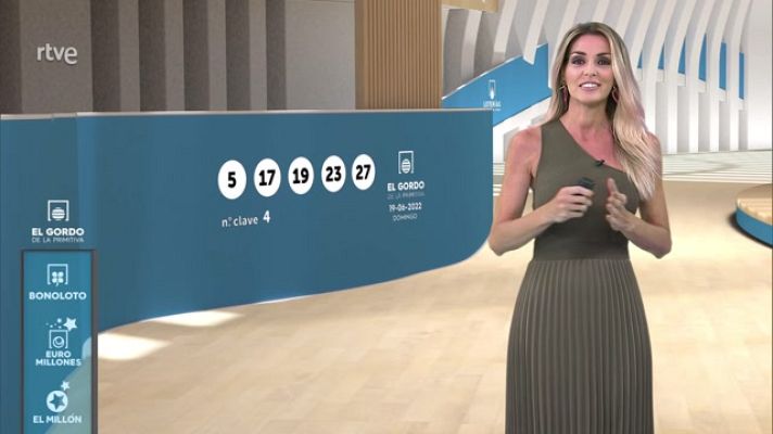 Loterías - Sorteo de El Gordo de la Primitiva del 19/06/2022