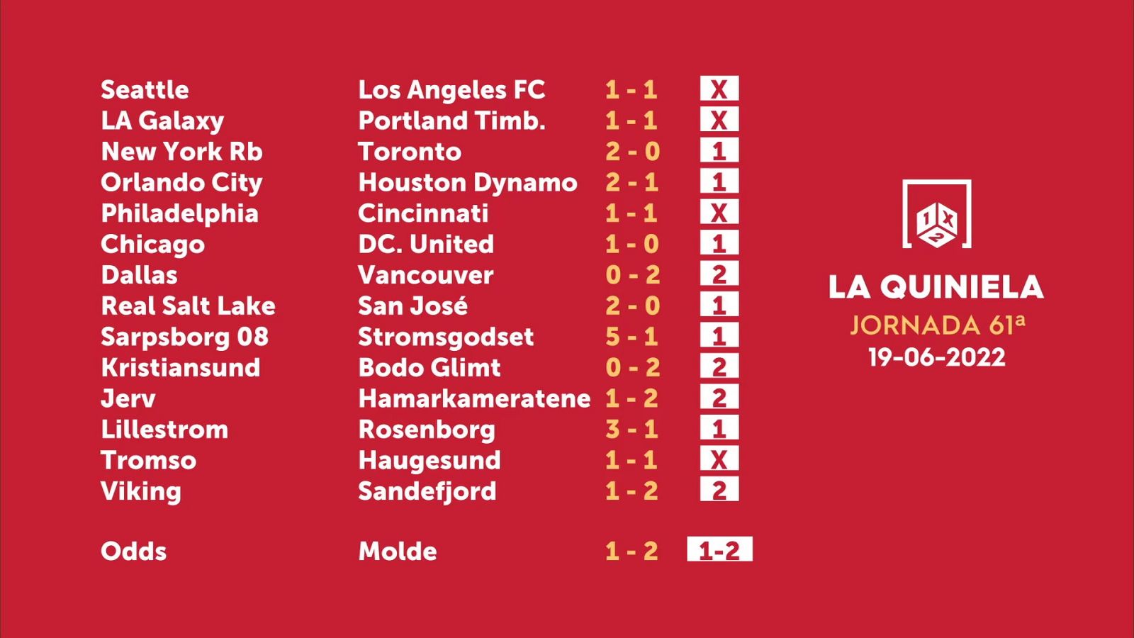 Sorteo de la Quiniela del 20/06/2022 - Jornada 61 - ver ahora