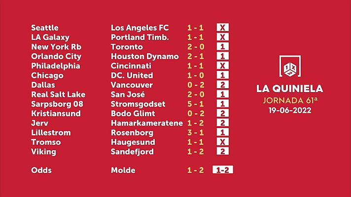 Loterías - Sorteo de la Quiniela del 20/06/2022 - Jornada 61