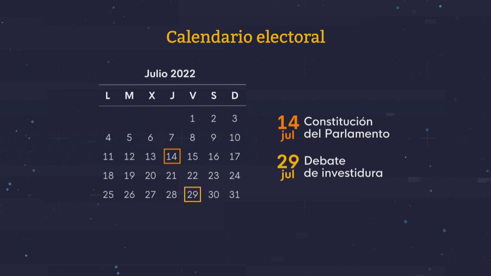 Calendario electoral - Ver ahora