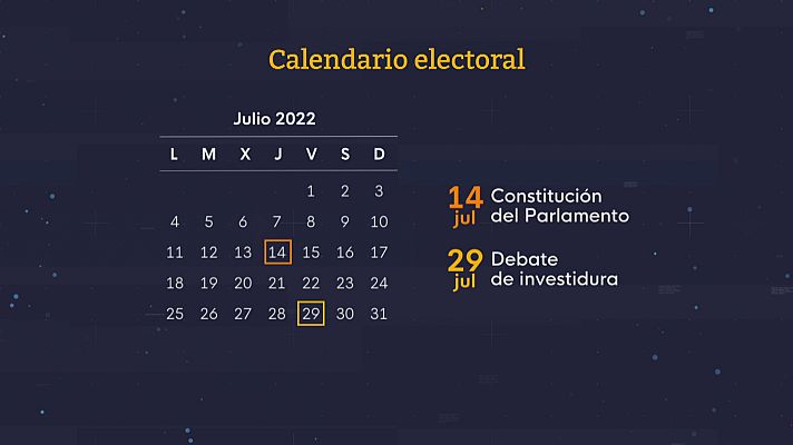 Noticias Andalucía - Calendario electoral