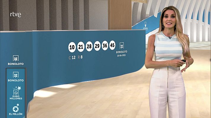 Loterías - Sorteo de la Bonoloto del 20/06/2022