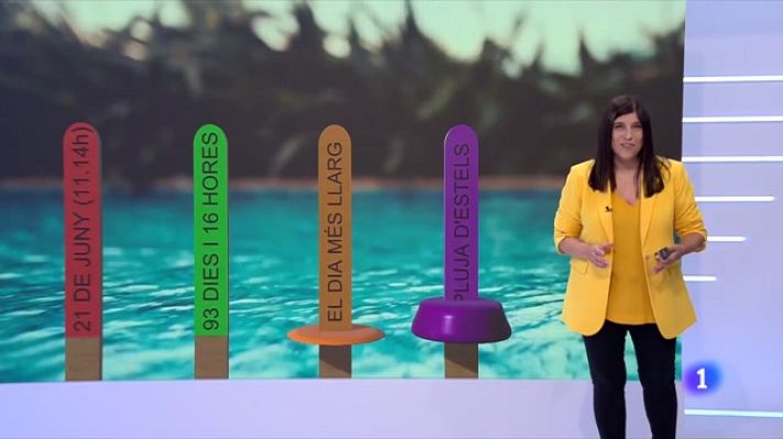 El temps - Canvi d¿estació i canvi de temps