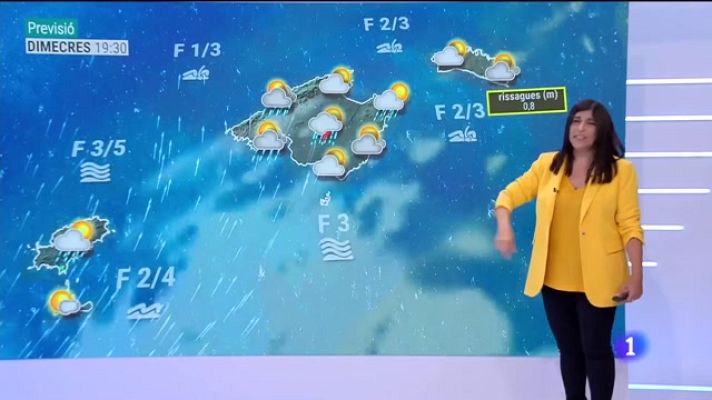 Informatiu Balear - El temps a les Illes Balears - 21/06/22