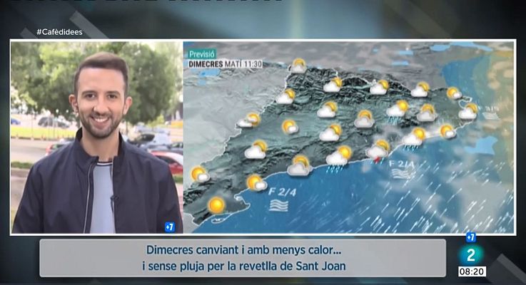 El temps - Menys calor, més sol i alguns patacs d'aigua