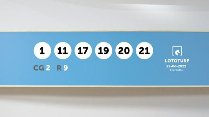 SELAE - Sorteo de la Lotería Lototurf del 22/06/2022