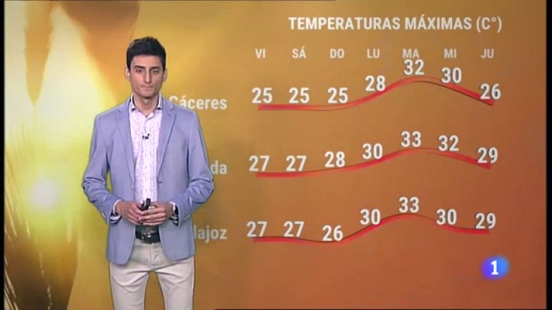 El tiempo en Extremadura - 24/06/2022 - Ver ahora