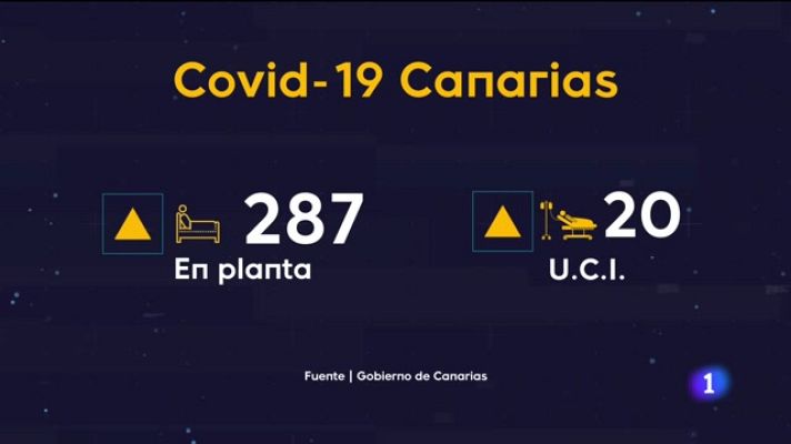 Telecanarias - Canarias en 2' - 24/06/2022