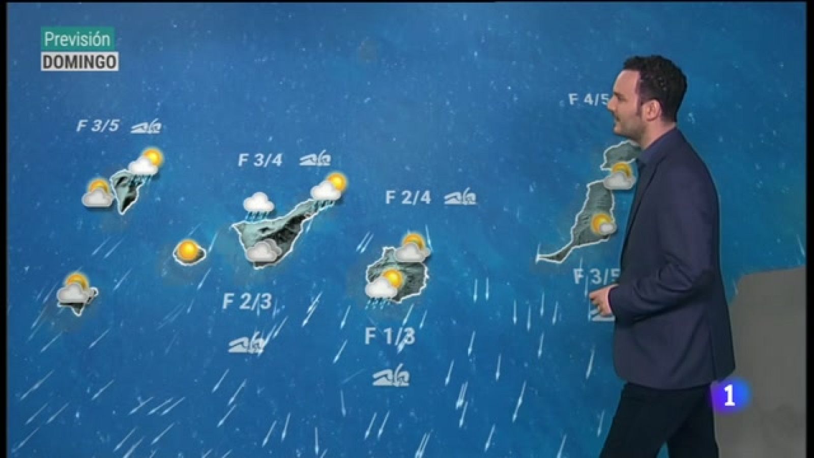 El tiempo en Canarias - 26/06/2022