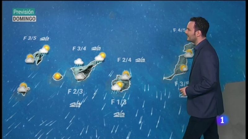 El tiempo en Canarias - 26/06/2022