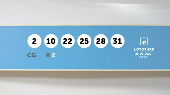SELAE - Sorteo de la Lotería Lototurf del 25/06/2022