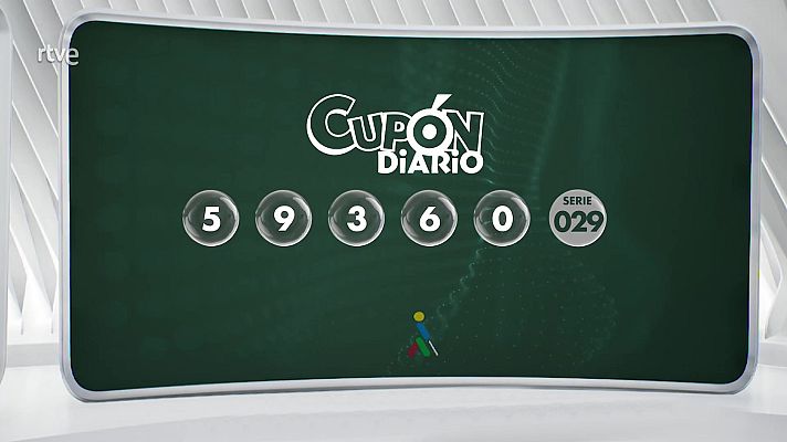 Sorteos ONCE - Sorteo ONCE - 27/06/22