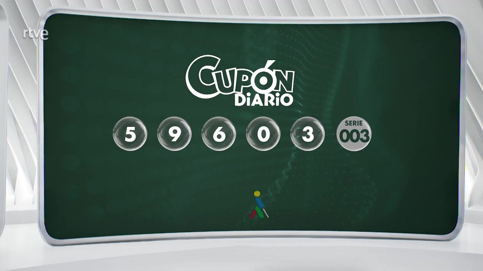 Sorteo ONCE - 28/06/22 - ver ahora