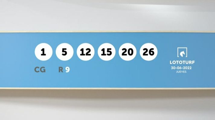 SELAE - Sorteo de la Lotería Lototurf del 30/06/2022