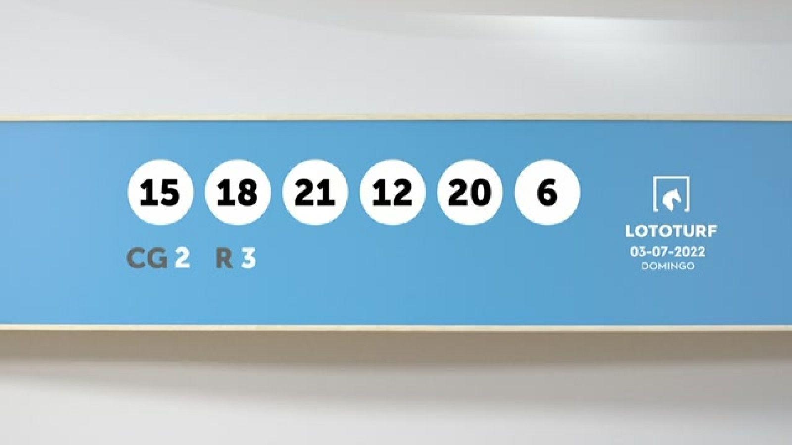 Sorteo de Lotería Lototurf: 03/07/2022 - SELAE | Ver