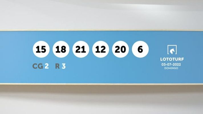 SELAE - Sorteo de la Lotería Lototurf del 03/07/2022