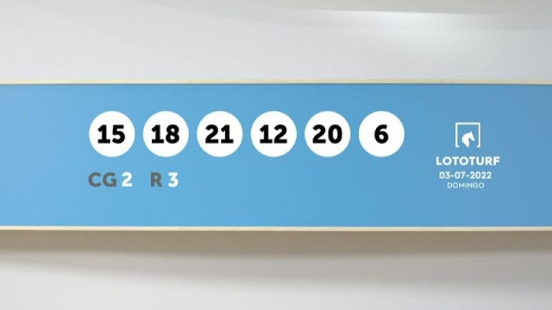 Sorteo de Lotería Lototurf: 03/07/2022 - SELAE | Ver