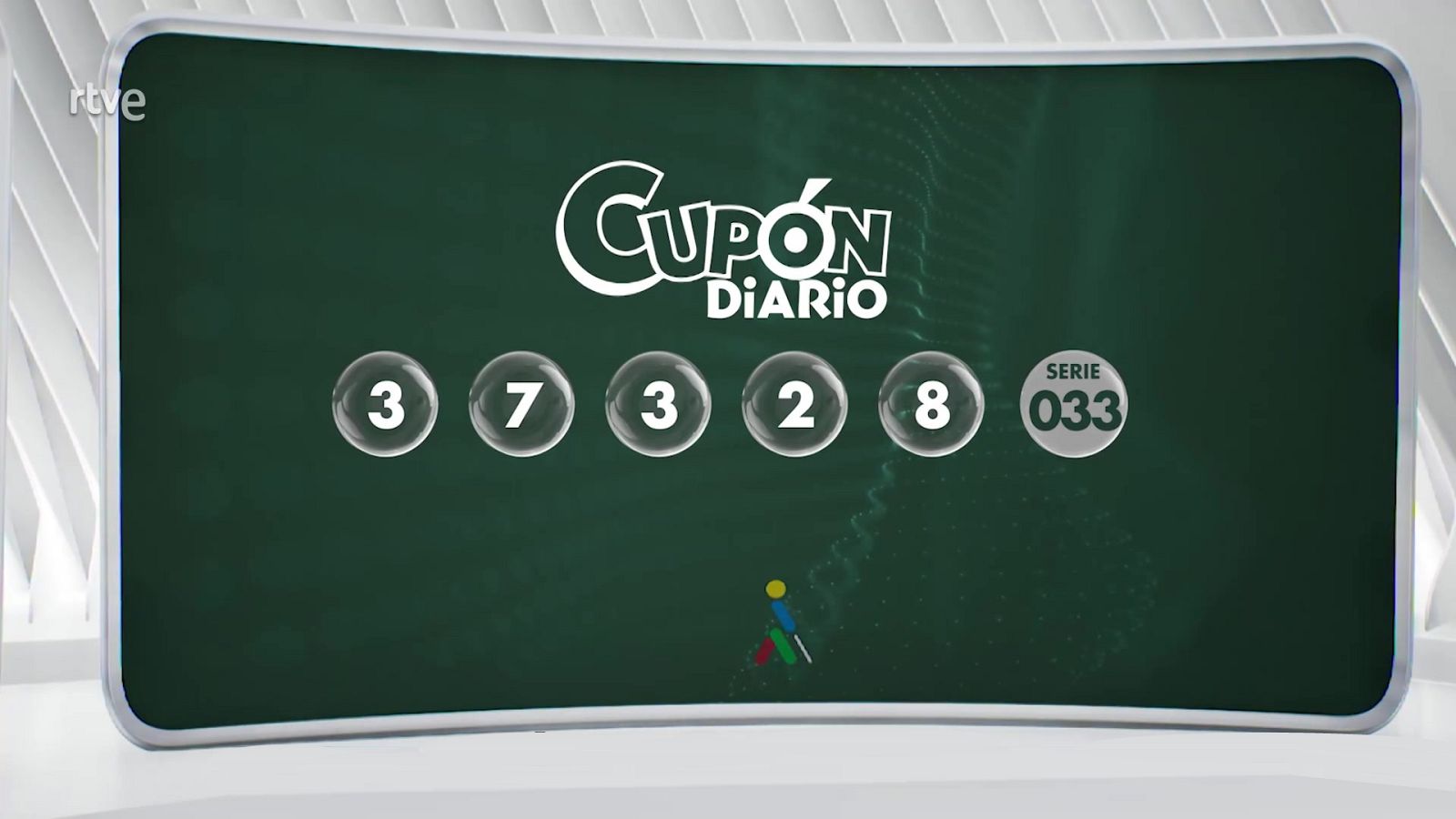 Sorteo ONCE - 04/07/22 - ver ahora