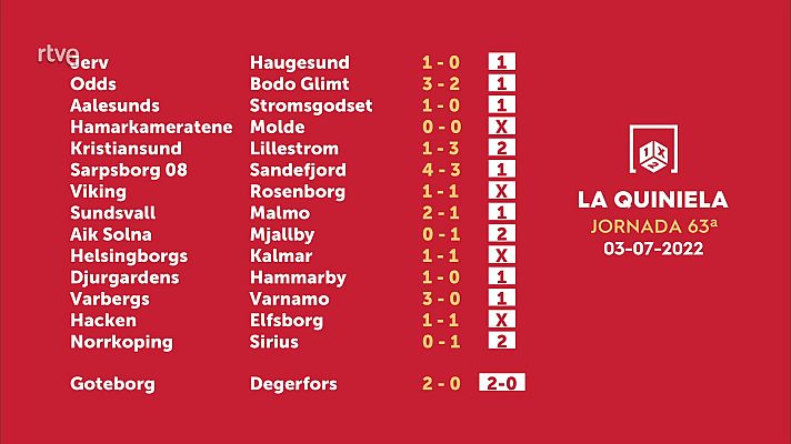 Loterías - Sorteo de la Quiniela del 05/07/2022 - Jornada 63