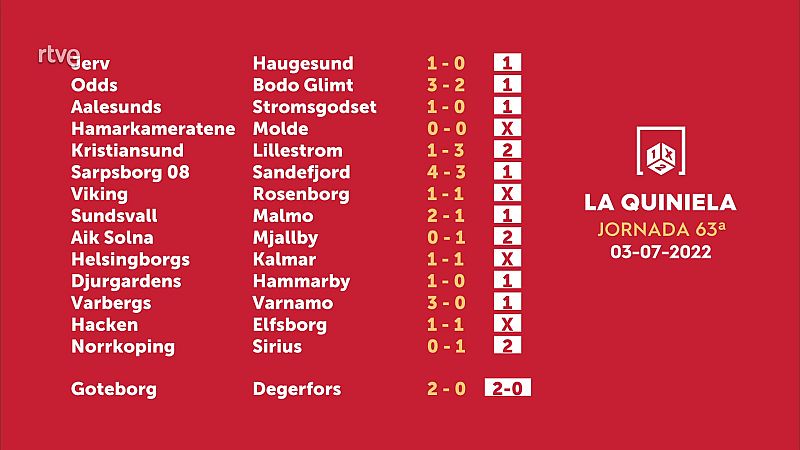 Sorteo de la Quiniela del 05/07/2022 - Jornada 63