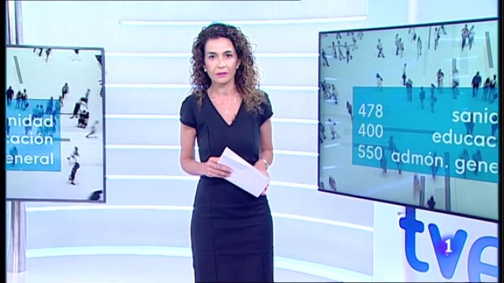 Informativo Telerioja - Informativo Telerioja 2 - 05/07/22