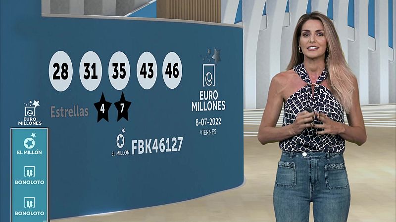 Sorteo de la Bonoloto y Euromillones del 08/07/22