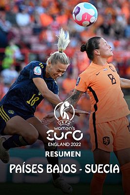 Eurocopa en juego - Resumen: Países Bajos - Suecia