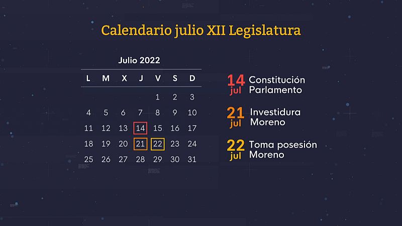 Negociaciones parlamentarias en Sevilla - Ver ahora