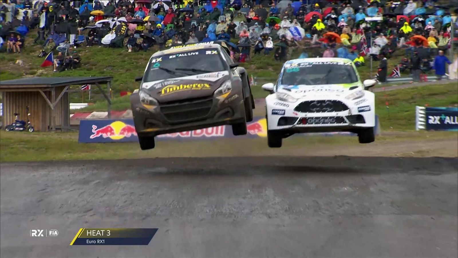 Rallycross - Campeonato de Europa Rallye RX Suecia Resumen - ver ahora