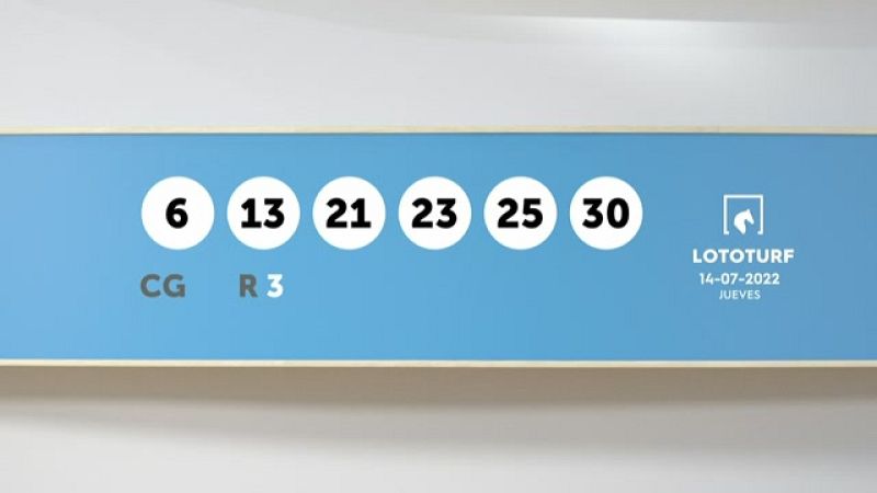 Sorteo de la Lotería Lototurf del 14/07/2022 - Ver ahora