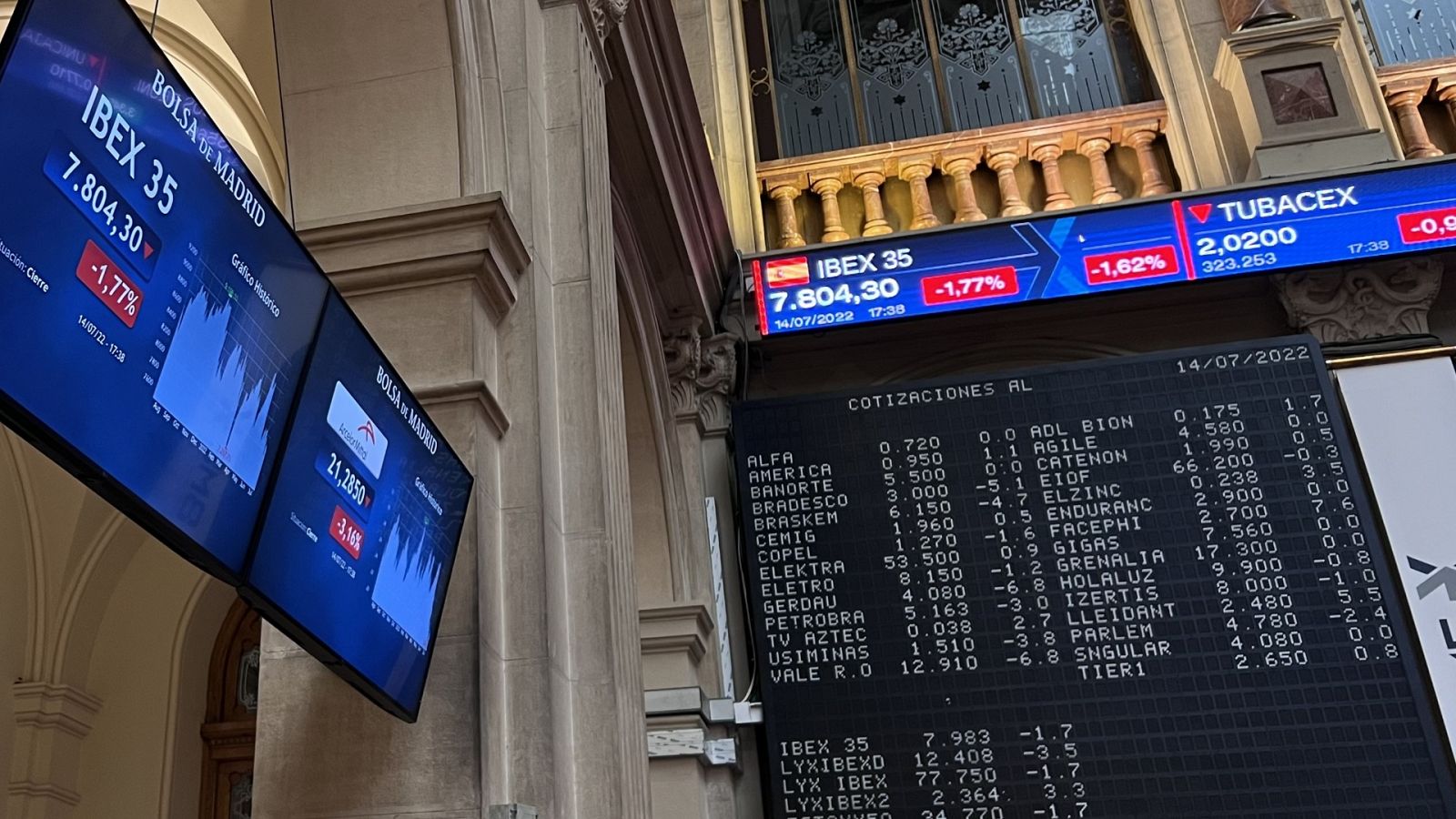 La economía - 15/07/22 - ver ahora