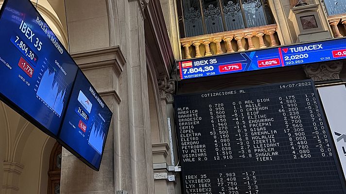 La economía - La economía - 15/07/22