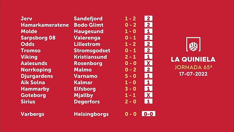 Sorteo de la Quiniela del 19/07/2022 - Jornada 65