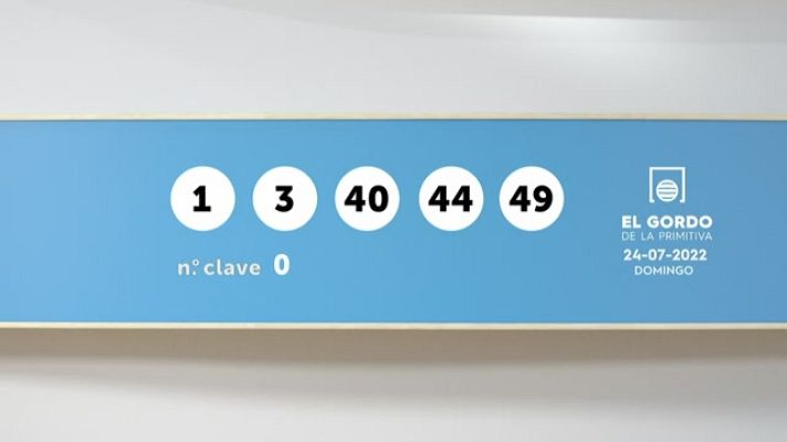 SELAE - Sorteo de El Gordo de la Primitiva del 24/07/2022