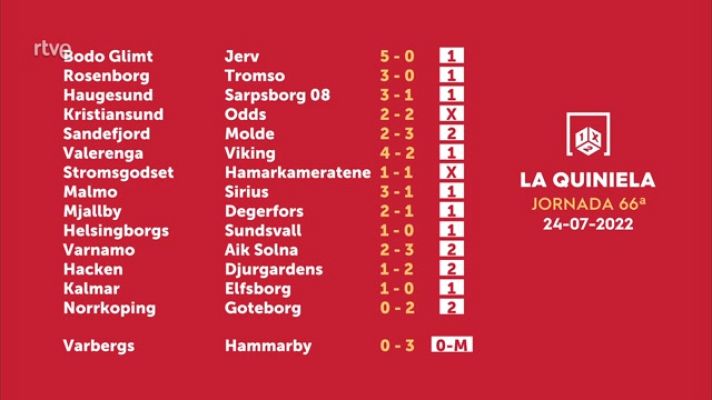 Loterías - Sorteo de la Quiniela del 26/07/2022 - Jornada 66