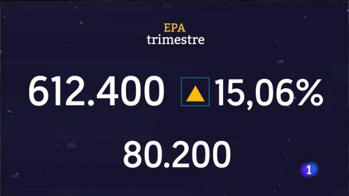 Informatiu Balear - Informatiu Balear 2 - 28/07/22