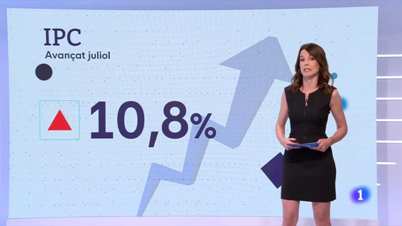 L'IPC interanual puja un 10,8% al juliol