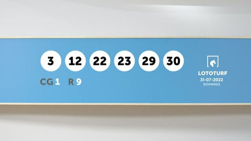 Sorteo de la Lotería Lototurf del 31/07/2022 - Ver ahora