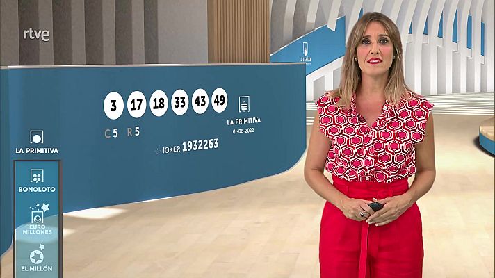 Loterías - Sorteo de la Bonoloto y Primitiva del 01/08/2022