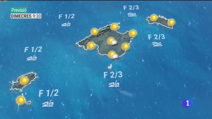 Informatiu Balear - El temps a les Illes Balears - 02/08/22