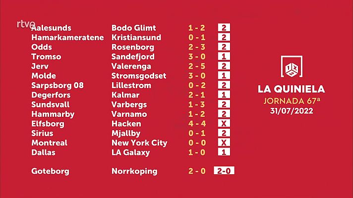 Loterías - Sorteo de la Quiniela del 02/08/2022 - Jornada 67