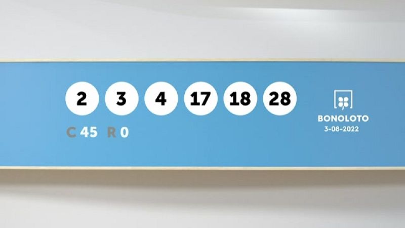 Sorteo de la Lotería Bonoloto del 03/08/2022 - Ver ahora
