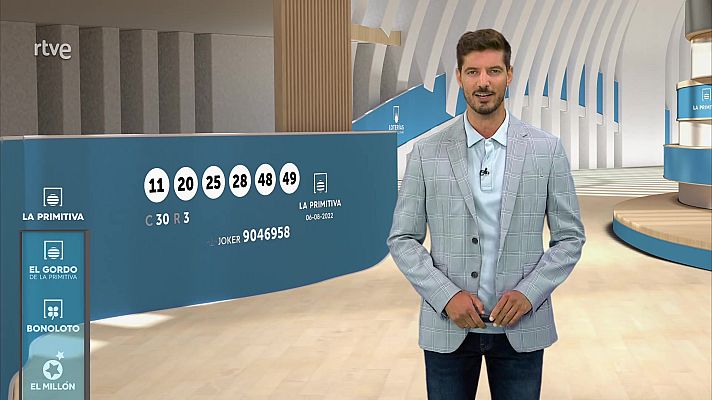 Loterías - Sorteo de la Bonoloto y Primitiva del 06/08/2022