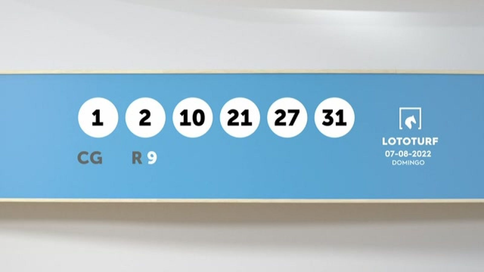 Sorteo de la Lotería Lototurf del 07/08/2022 - Ver ahora