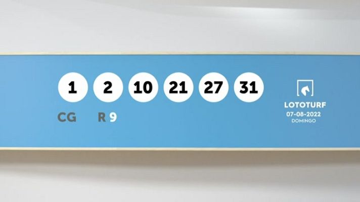 SELAE - Sorteo de la Lotería Lototurf del 07/08/2022