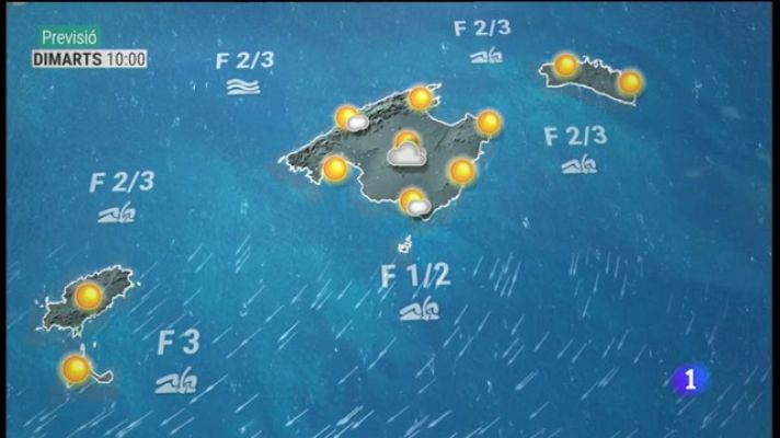 Informatiu Balear - El temps a les Illes Balears - 08/08/22