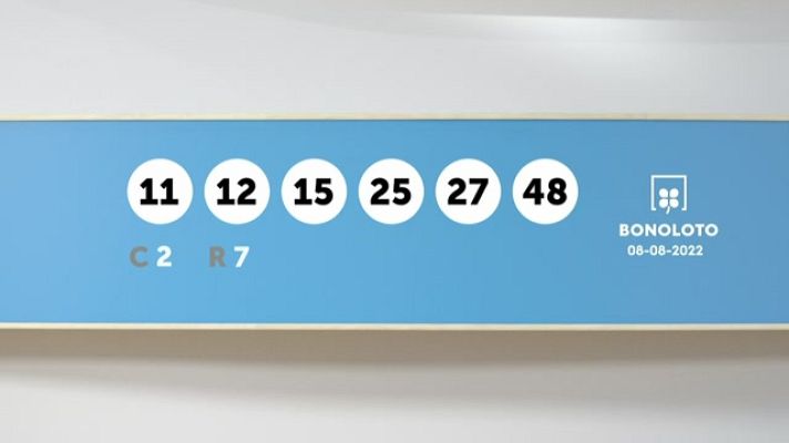 SELAE - Sorteo de la Lotería Bonoloto del 08/08/2022